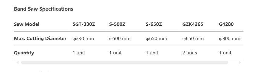 Blanking(图1) Blanking(图1)